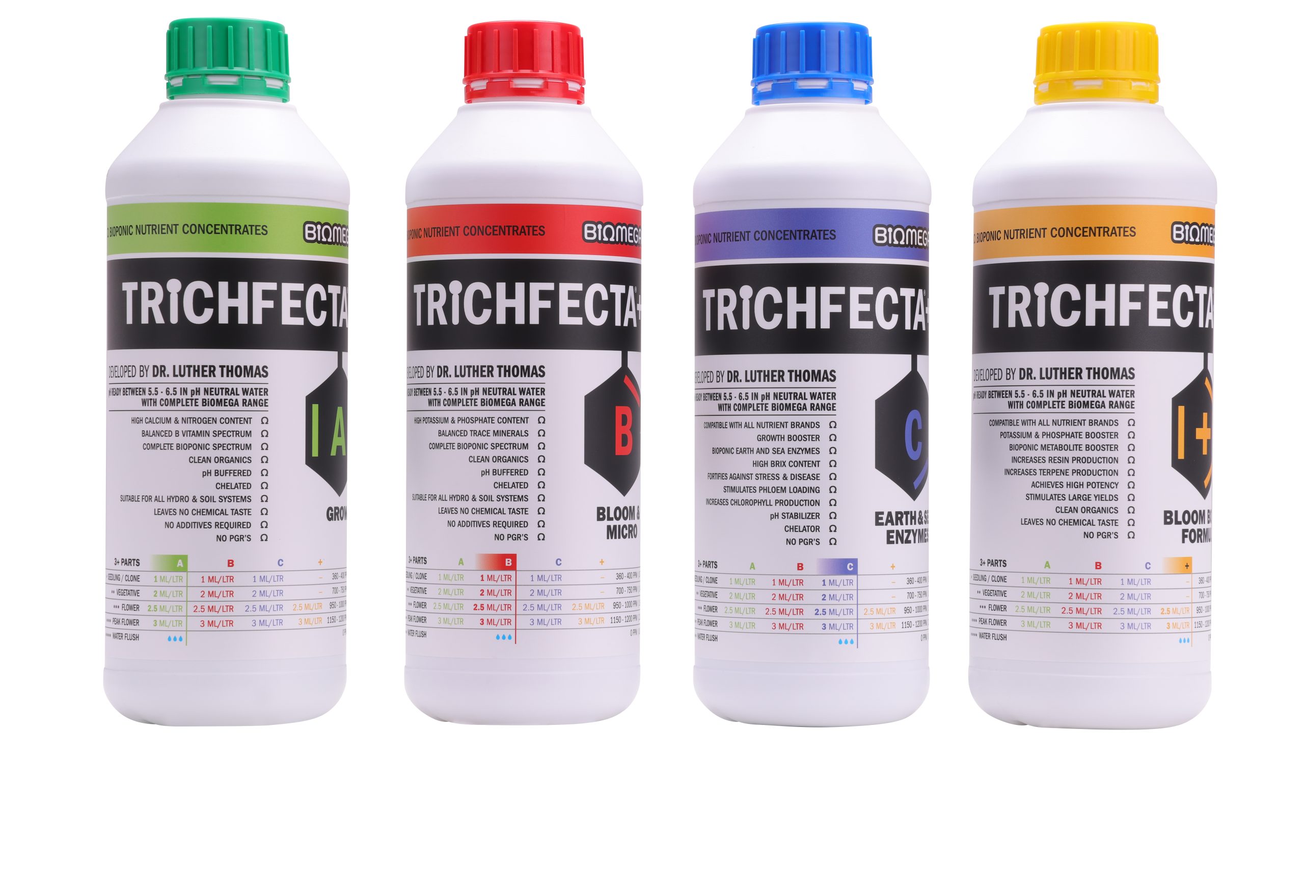 BiOMEGA® TRiCHFECTA®